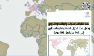 فلسطين و خريطة المغرب